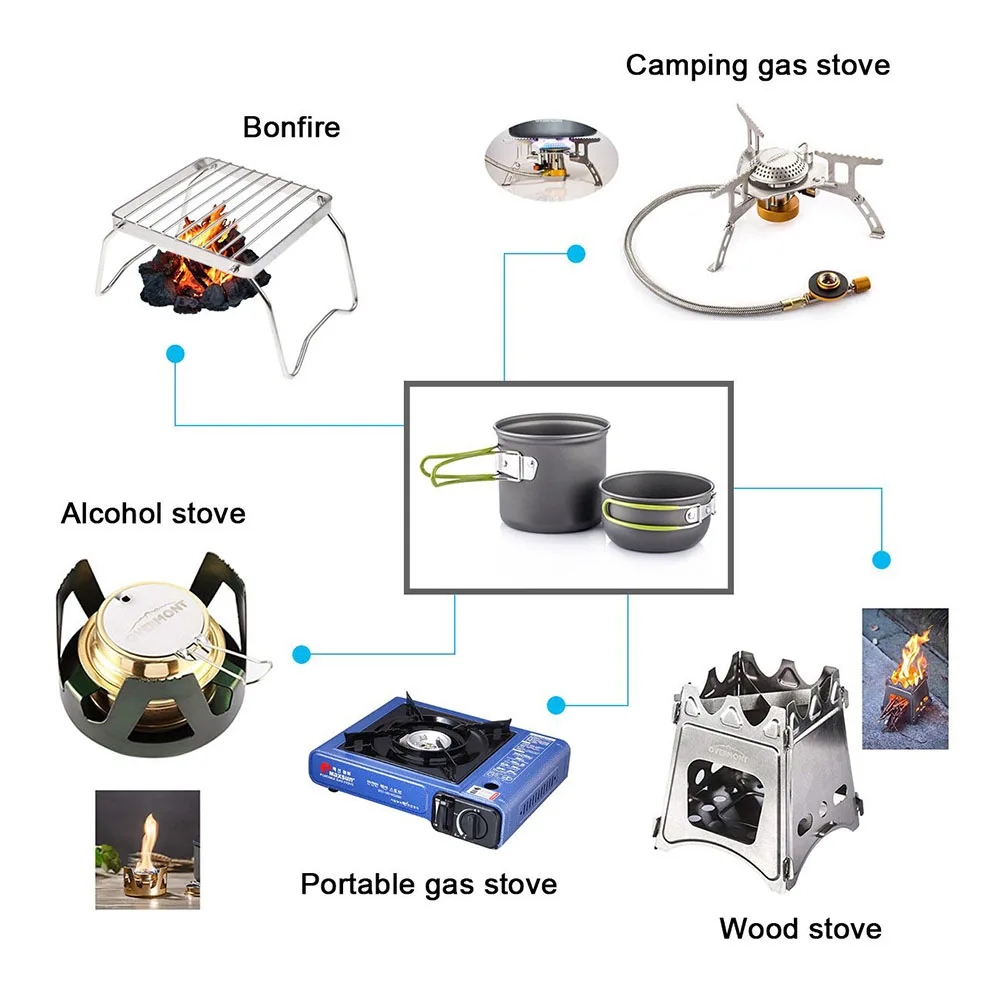 Camping Cookware Mess Kit Ultr - Outdoor Camping Cooking Equipment 评论和价格