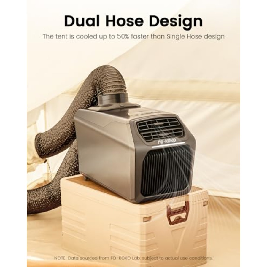 Portable Camping AC Heater: Du - Camping Quiet 评论和价格