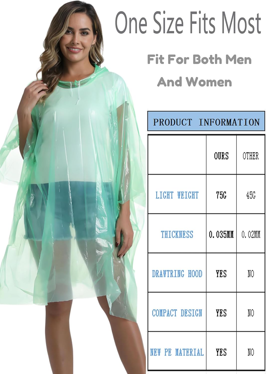 Disposable Rain Ponchos for Ad - Camping Rain Poncho 评论和价格