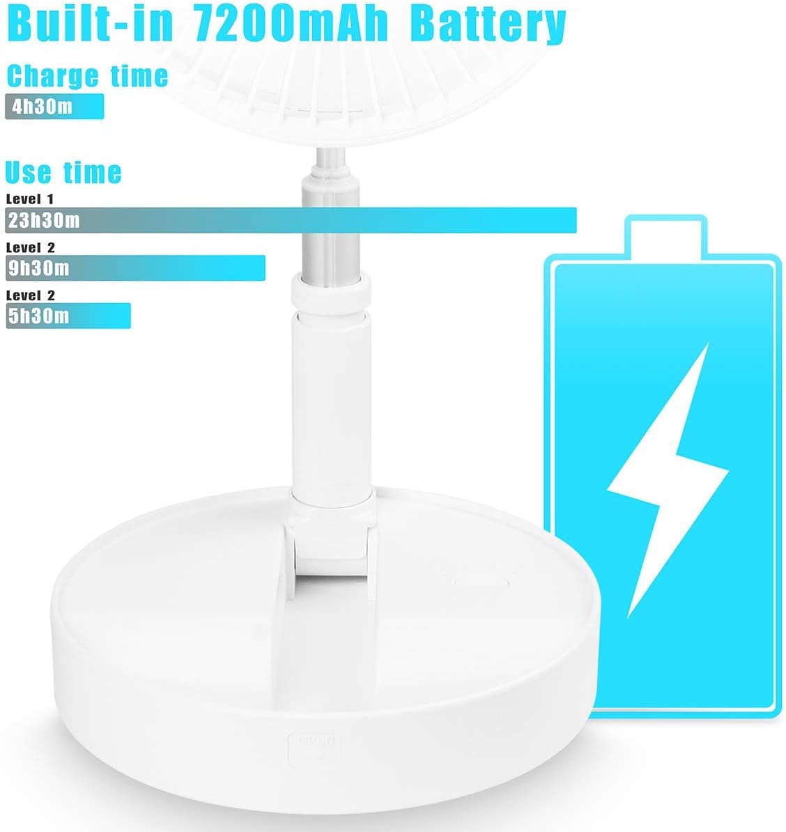 Folding Portable Stand Fan wit - Camping Quiet 评论和价格