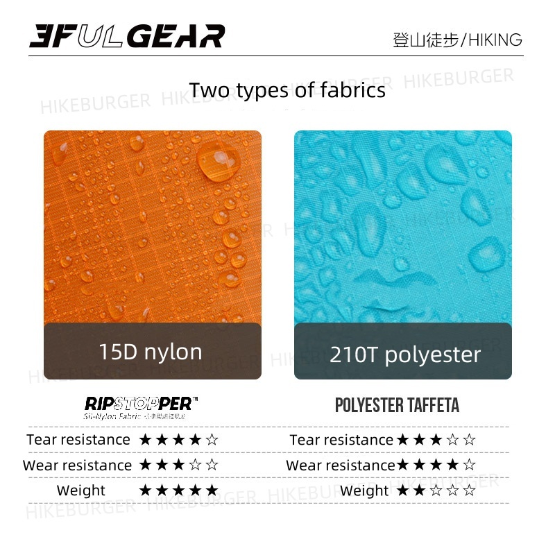 3F UL GEAR 3 in1 Rain Poncho O - Camping Rain Poncho 评论和价格