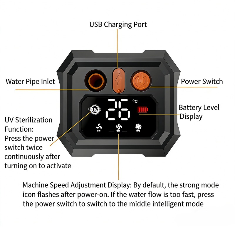 5400mAh/9000mAh Outdoor Portab - Outdoor Camping Shower 评论和价格